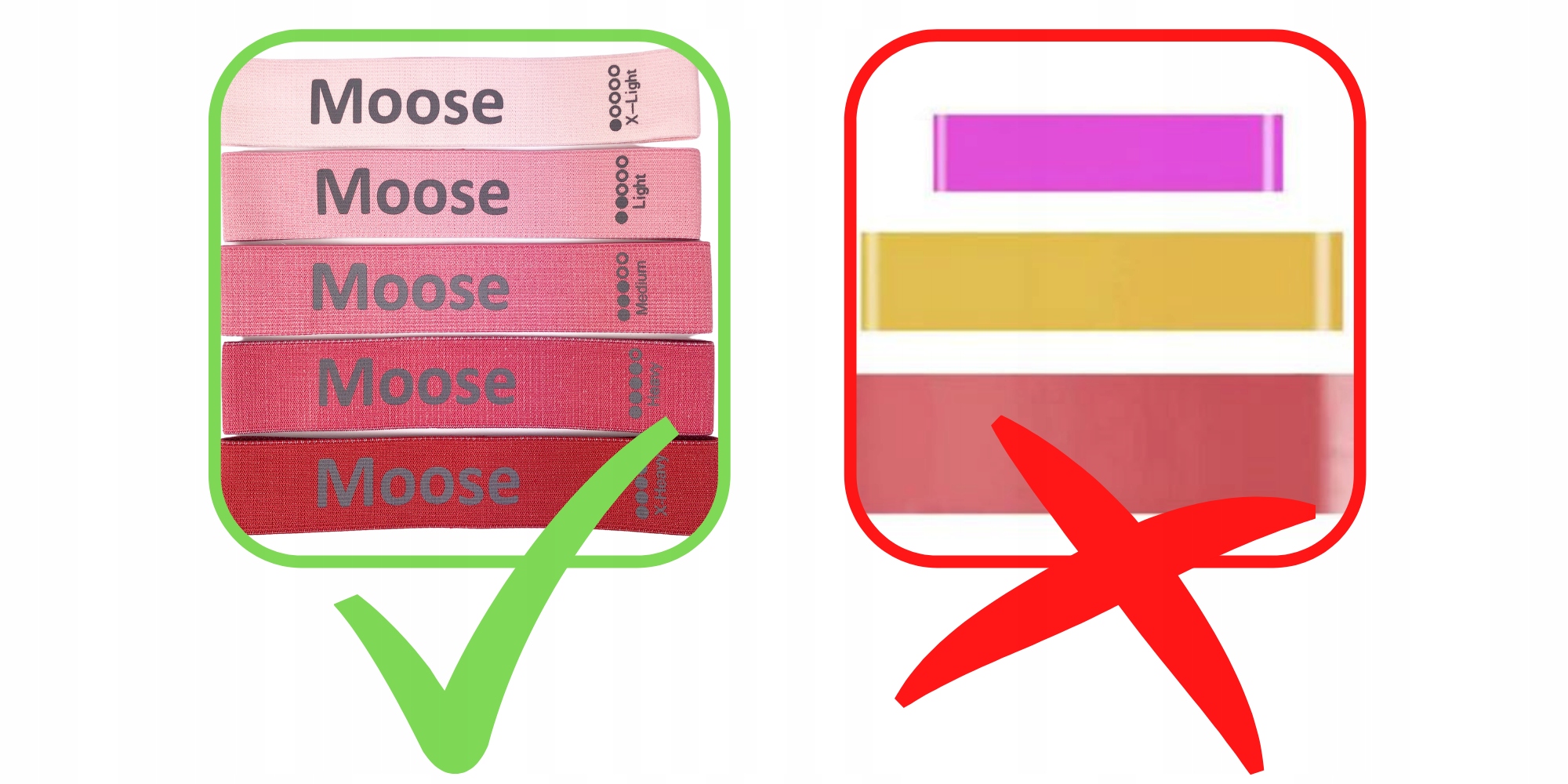 GUMY OPOROWE MINI BAND CROSSFIT FITNESS MATERIAŁOWE DO ĆWICZEŃ ZESTAW 5X Model L3 Mocne Taśmy Crossfit Ekspander Joga