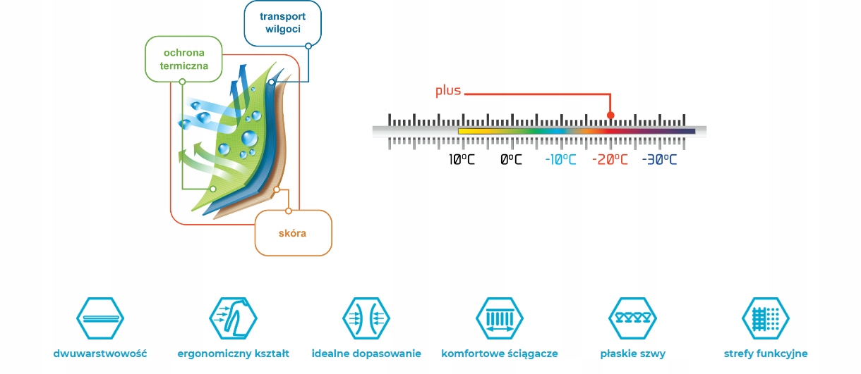 LEGGINSY MĘSKIE GATTA ACTIVE TERMO PLUS MIDI, XXL EAN (GTIN) 5900042099084