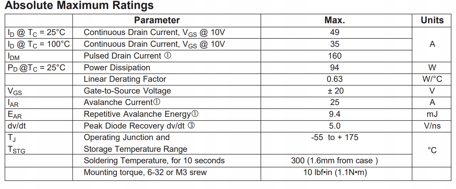 [10szt] Tranzystor IRFZ44N N-MOSFET 49A 55V 94W TO220AB Infineon Producent Infineon