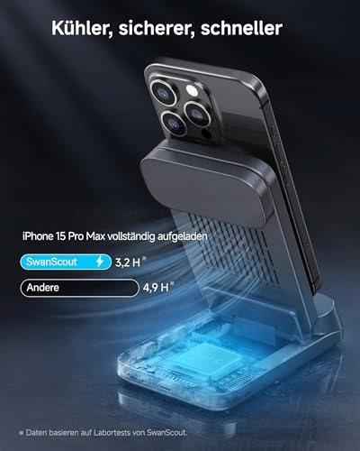 SWANSCOUT Indukcyjna Stacja Ładowania 3w1 Dla Apple Watch i iPhone MagSafe — miniatura 5