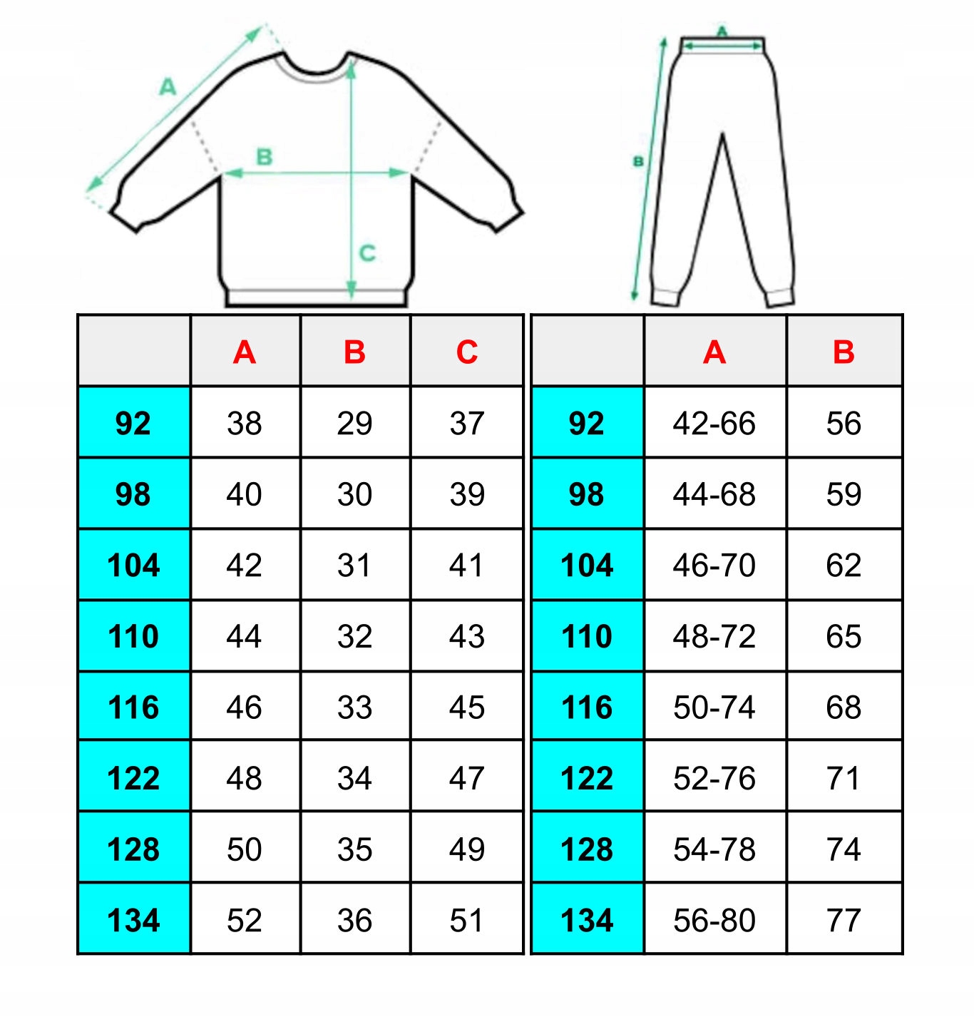 PIŻAMA DZIEWCZĘCA bawełna świnka PEPPA 110 Rozmiar (new) 110 (105 - 110 cm)