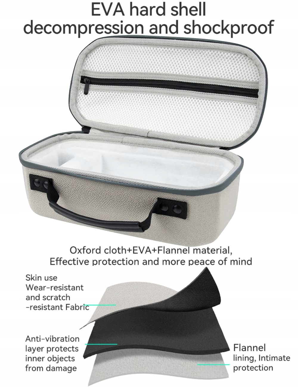 ETUI SAMSUNG FREESTYLE NA PROJEKTOR CASE OCHRONNY EAN (GTIN) 721838225778