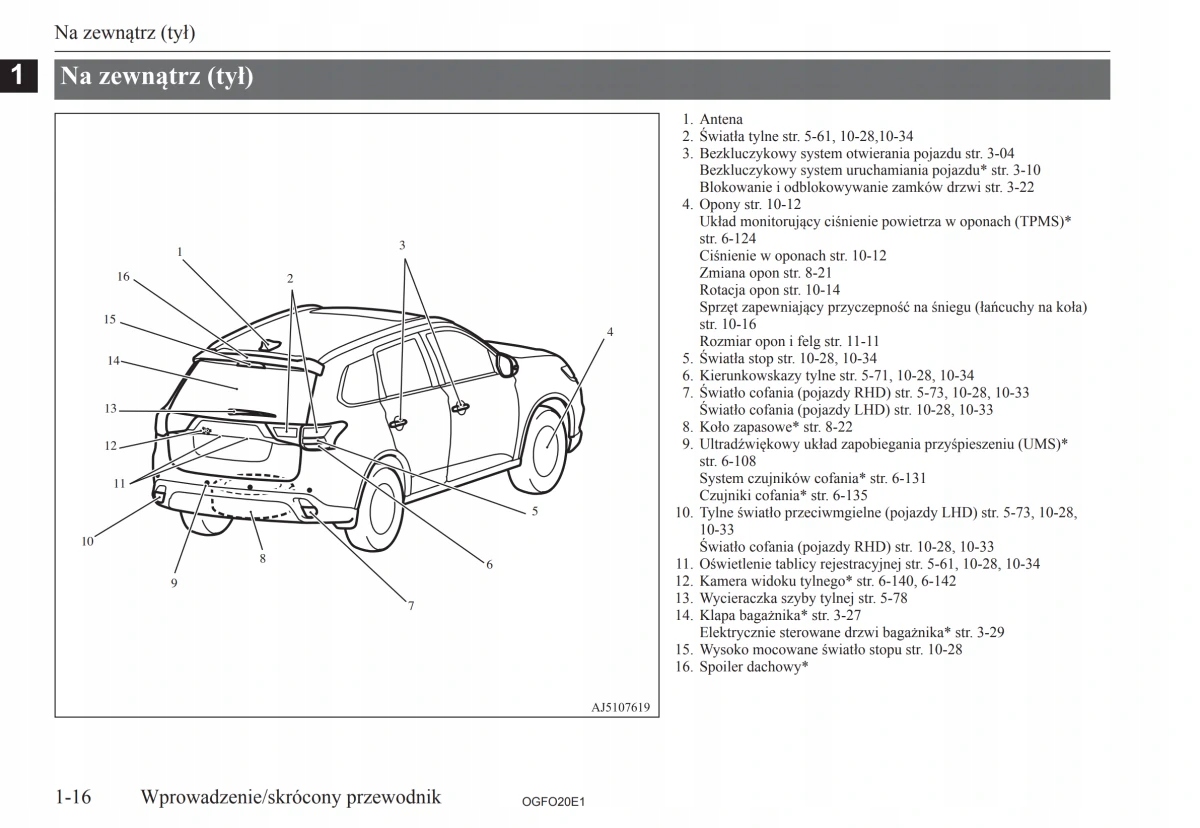 Mitsubishi Outlander 2018-22 Instrukcja Obsługi Tematyka Samochody osobowe