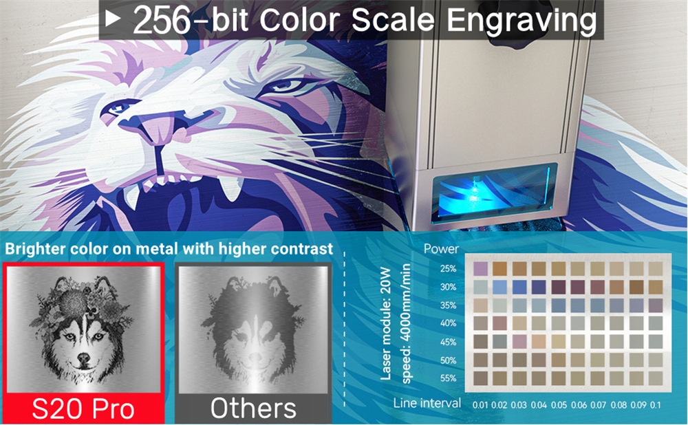 Grawer /wycinarka laserowa ATOMSTACK S20 Pro 130W +F30 Pump +R3 PRO Rolka Model S20 Pro+ ATOMSTACK R3 PRO