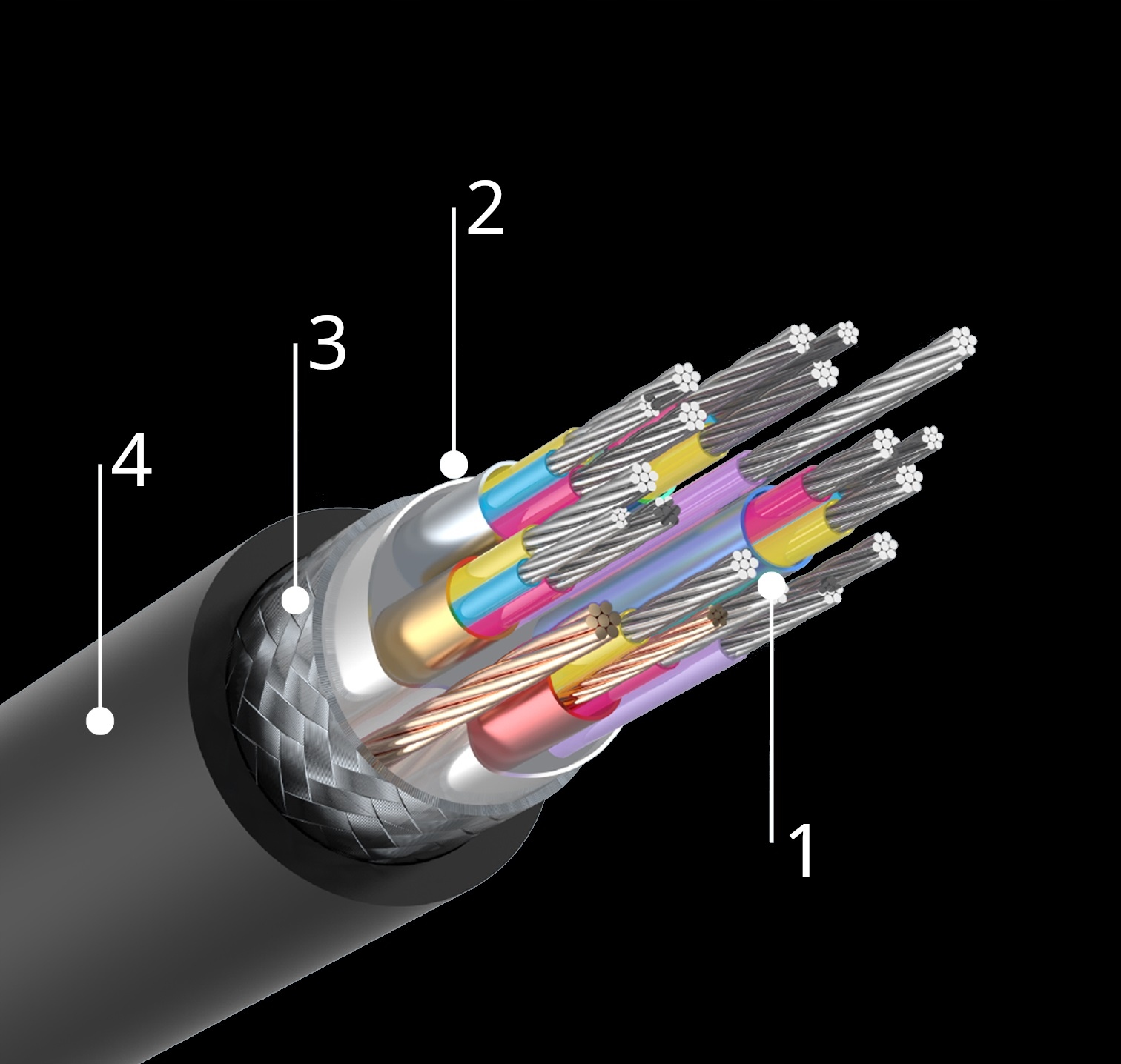 UNITEK KABEL HIGHSPEED HDMI 2.0 4K 60Hz 15m CZARNY Złącza HDMI - HDMI