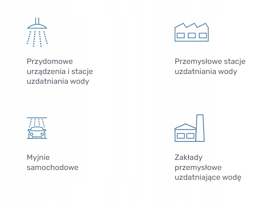 SÓL CIECH 25KG TABLETKI SOLNE DO ZMIĘKCZACZNIA WODY Model 0