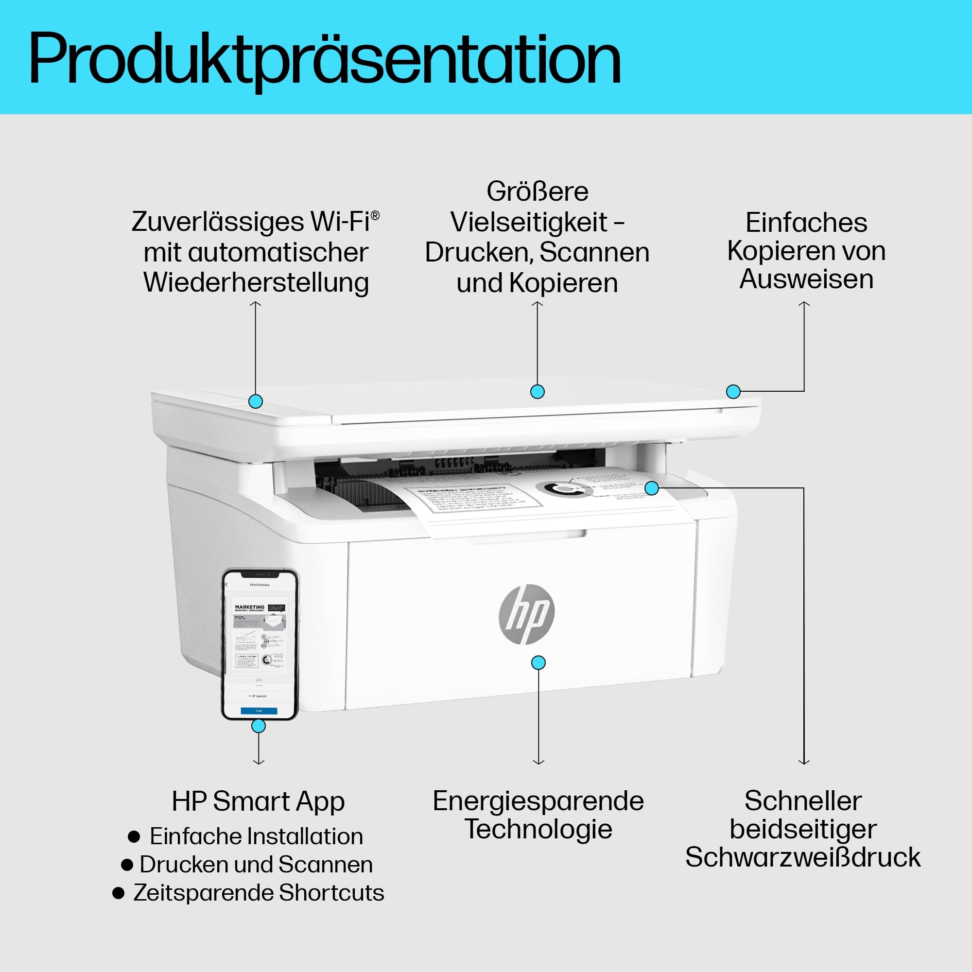 HP LaserJet MFP M140w wielofunkcyjna drukarka laserowa WI FI — miniatura 2