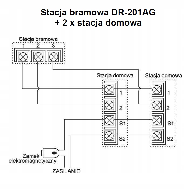 STACJA BRAMOWA COMMAX DR-201AG/RFID CZYTNIK KART Marka Commax