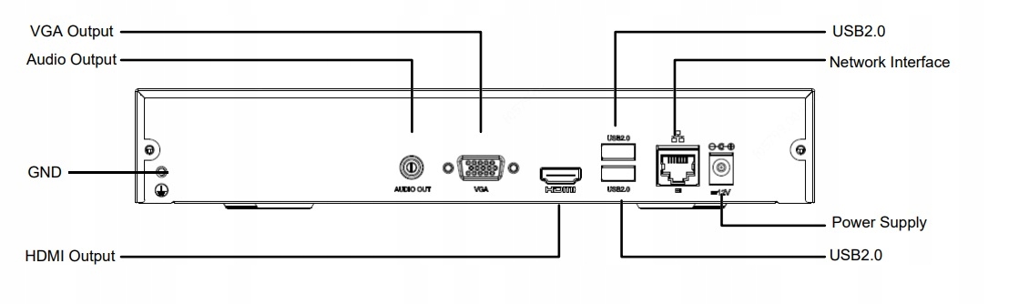 Rejestrator do monitoringu 8 kanałów 6Mpx UNV Marka Uniview
