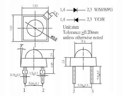 Dioda LED super flux czerwona do świateł stop 80mA 4200mcd Kod producenta Dioda LED czerwona do świateł stop