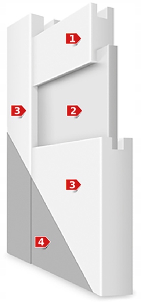 Tanie Drzwi Wewnętrzne INVADO DOMINO 4 Marka Invado