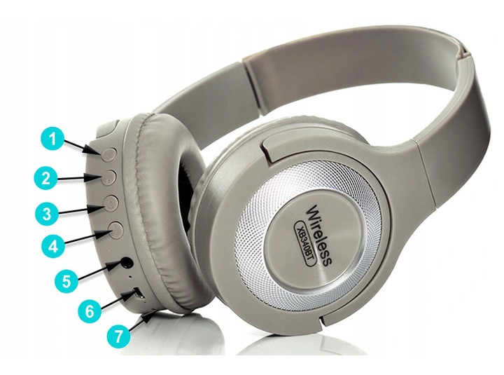 BEZPRZEWODOWE SŁUCHAWKI DO SŁUCHANIA MUZYKI Konstrukcja zamknięta