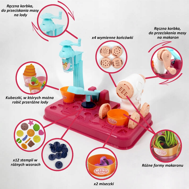 ZESTAW DO PRODUKCJI LODÓW i MAKARONU Z PLASTOLINY