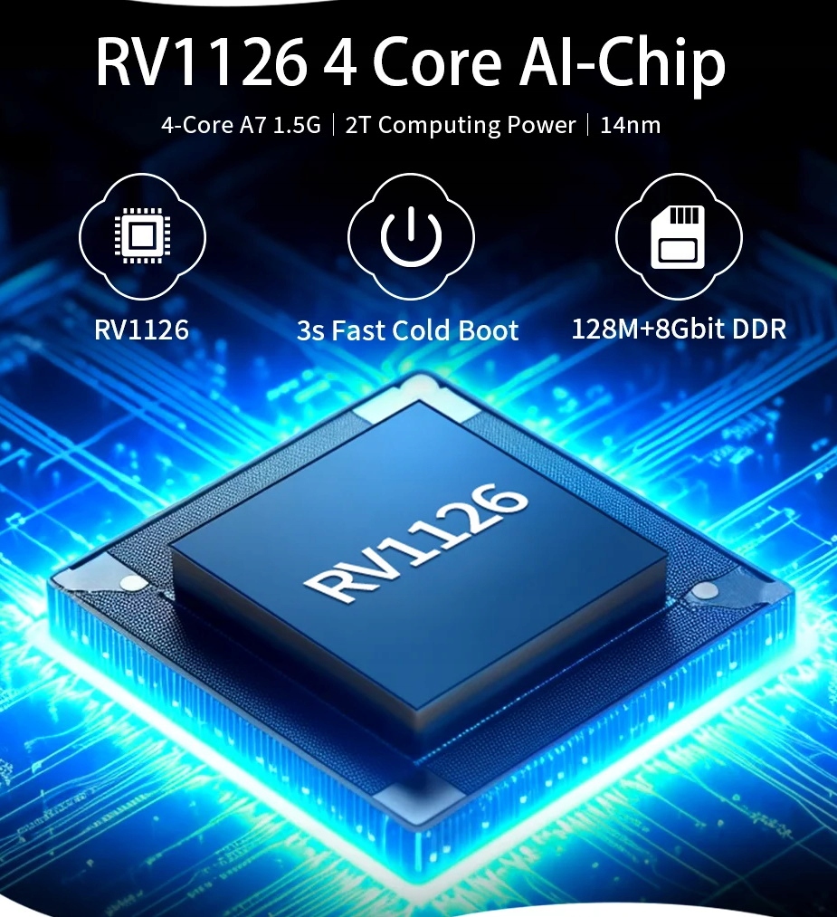 Stacja Ekran Monitor Nawigacja Rejestrator 4K Kamera Android Auto CarPlay Złącza AV czytnik kart pamięci microUSB