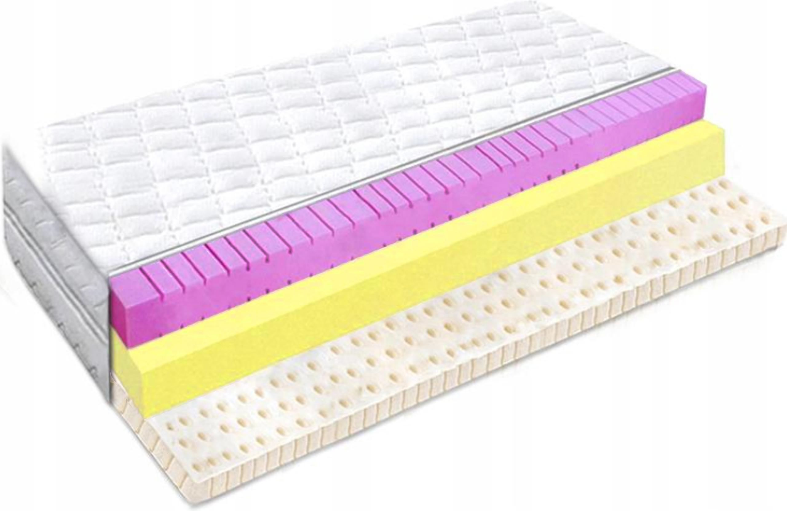 Materac 90x160 konturowa hr z lateksem na alergie stymulujący H2