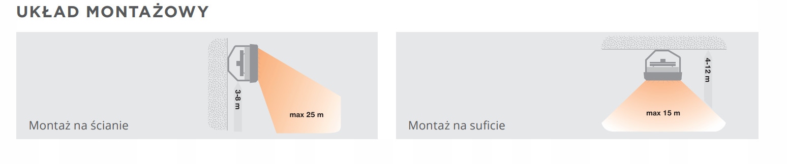 NAGRZEWNICA WODNA HEATER CONDENS CR1 10-30 kW Model CR1