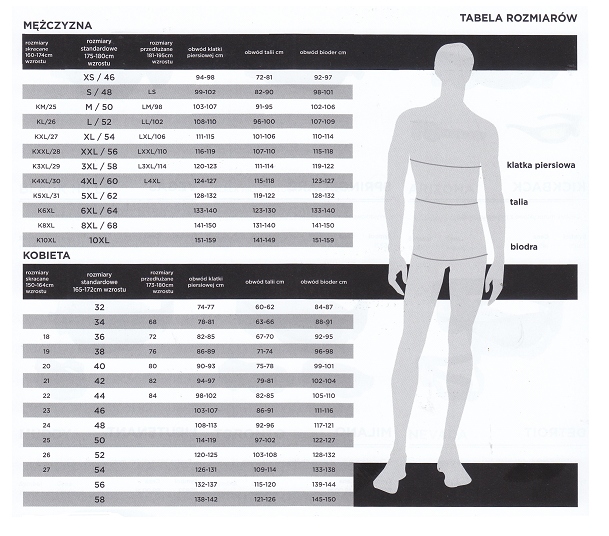 kamizelka odblaskowa MODEKA BASIC MESH XXL Producent Modeka
