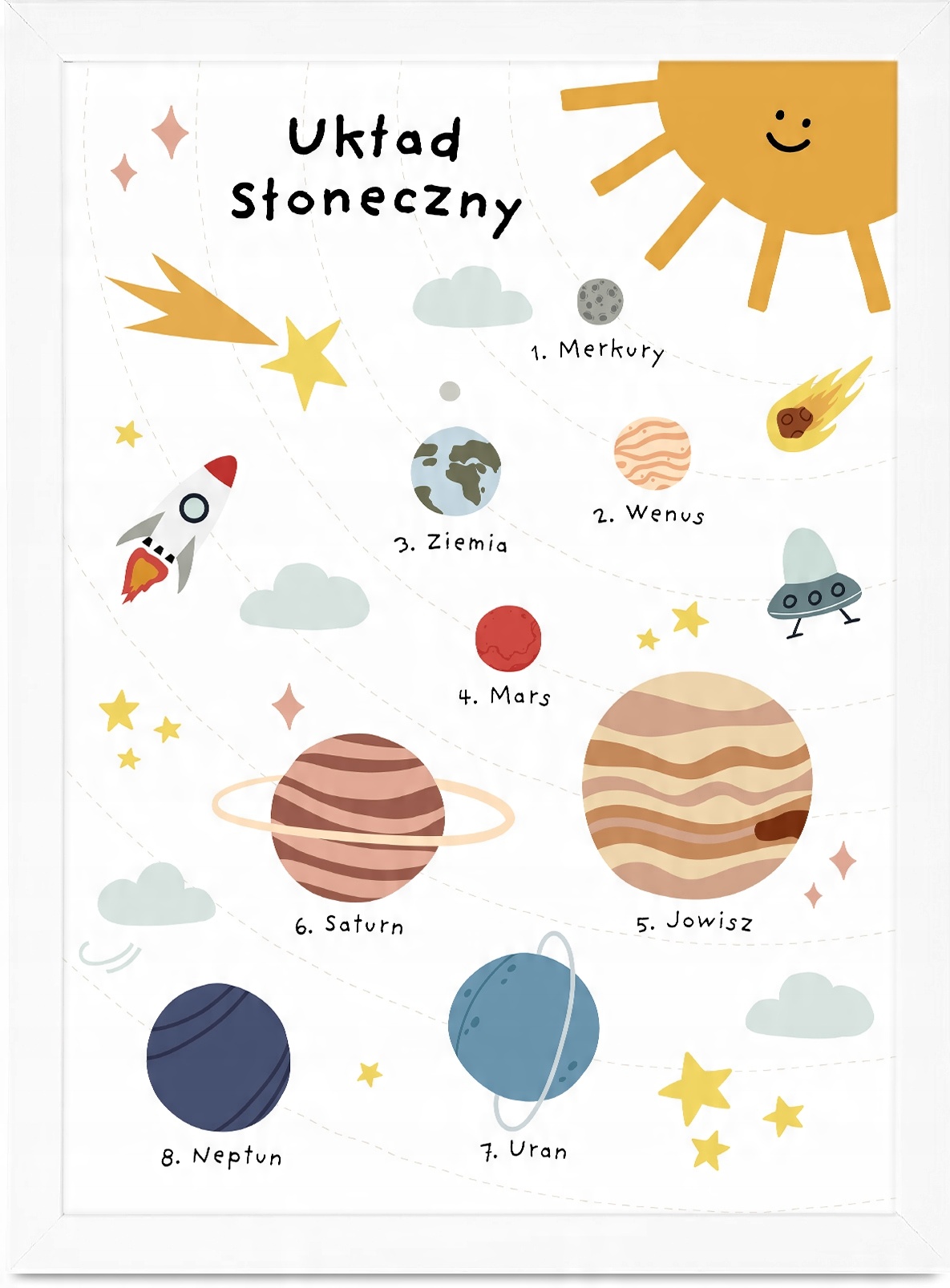 

Plakat Edukacyjny Układ Słoneczny A4 + Ramka Hit