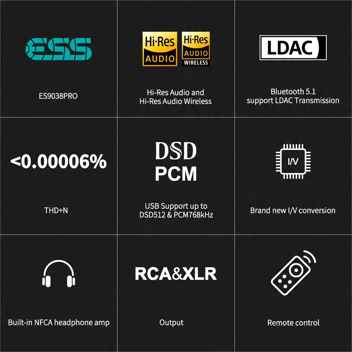  топінг DX7 Pro + (чорний) - DAC/ AMP, DSD512, 2022 модель DX7 Pro+