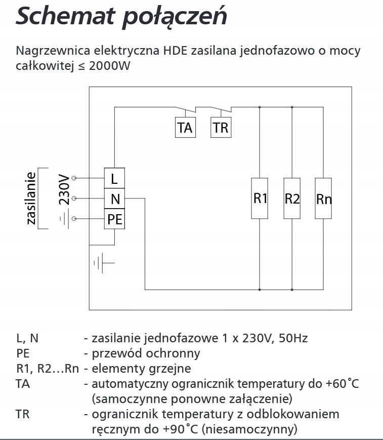 Nagrzewnica elektryczna kanałowa 3KW 200mm Marka ECS