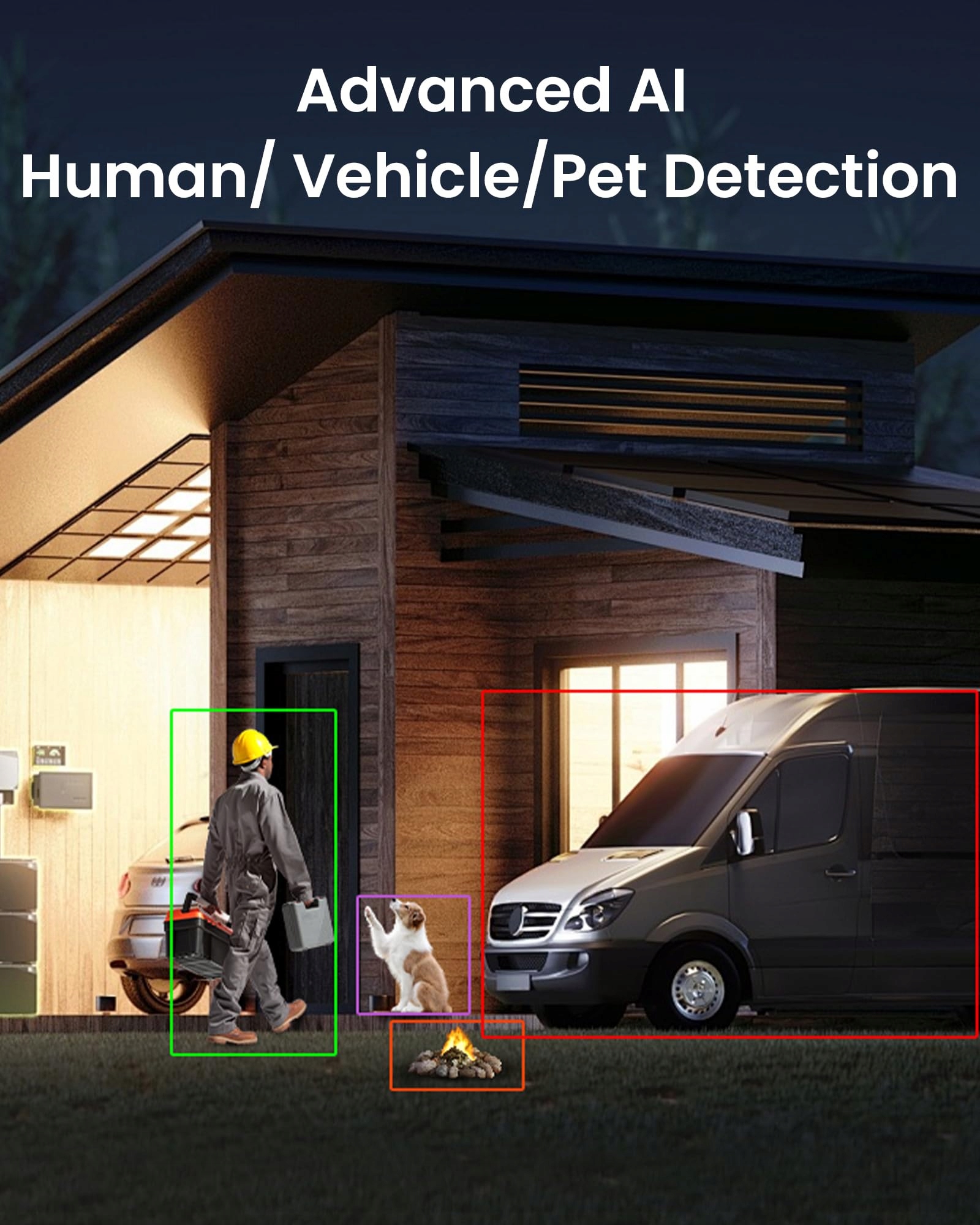 ZOSI Kamera Zewnętrzna 5MP PoE 360° Audio Dwukierunkowe Detekcja Ruchu — miniatura 5