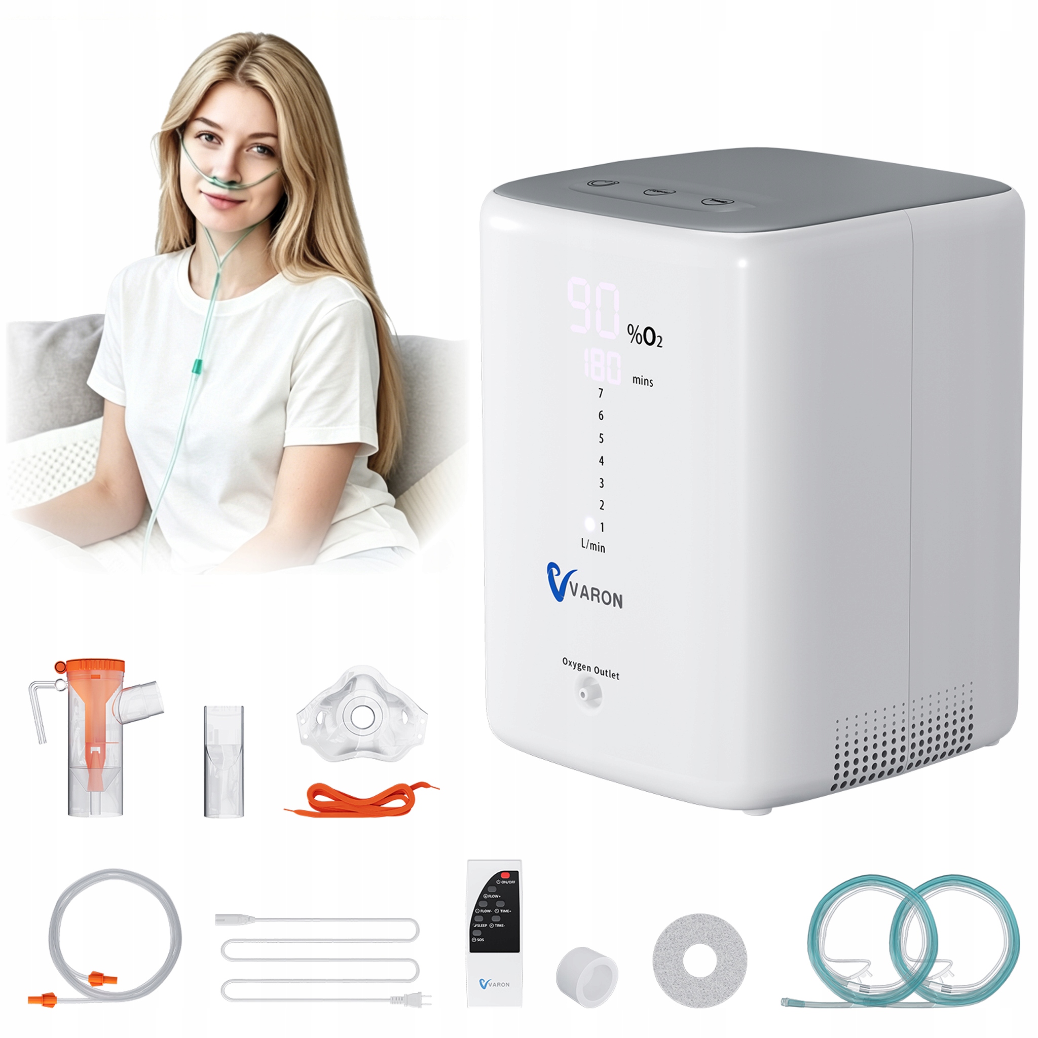 2026 Domowy Koncentrator Tlenu, Tlenu I Nebulizator 2W1 Zestaw 1-7 L 90%