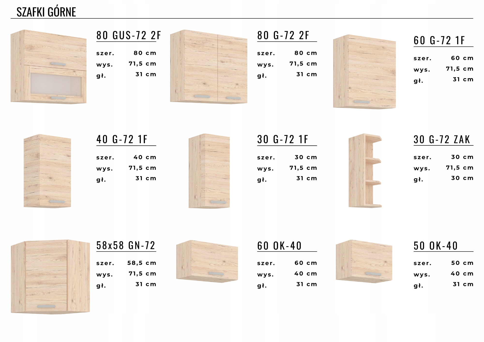 MEBLE KUCHENNE ORDEX Zestaw 1! HIT! Liczba elementów w zestawie 8