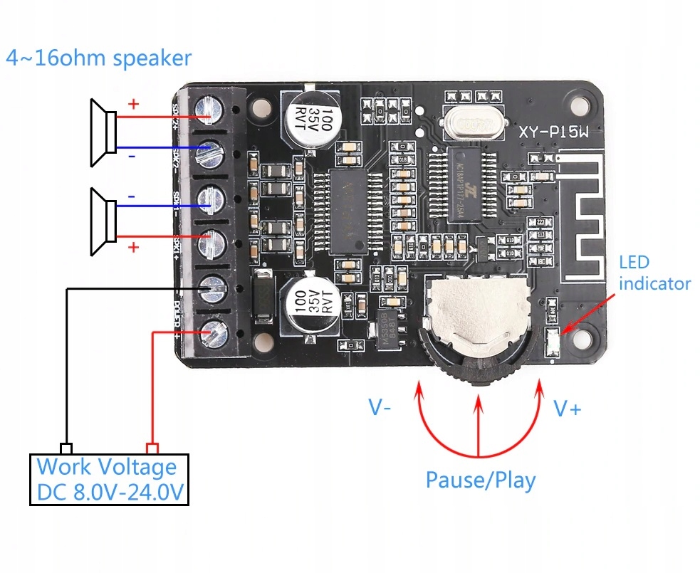 Wzmacniacz 8-24V Bluetooth Stereo 2 X 20W Producent Inna