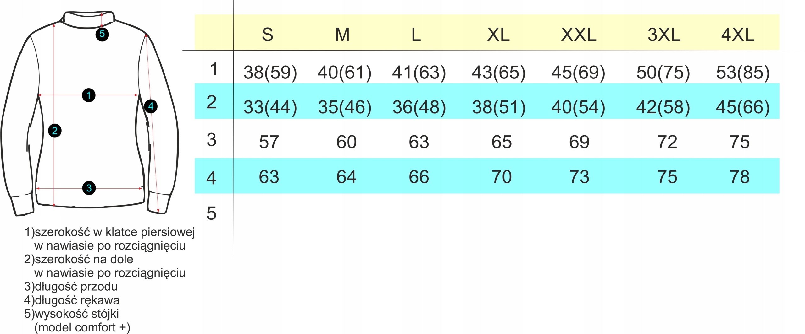 Koszulka termoaktywna NZ damska z wełny merino czarny XXL Kolor czarny
