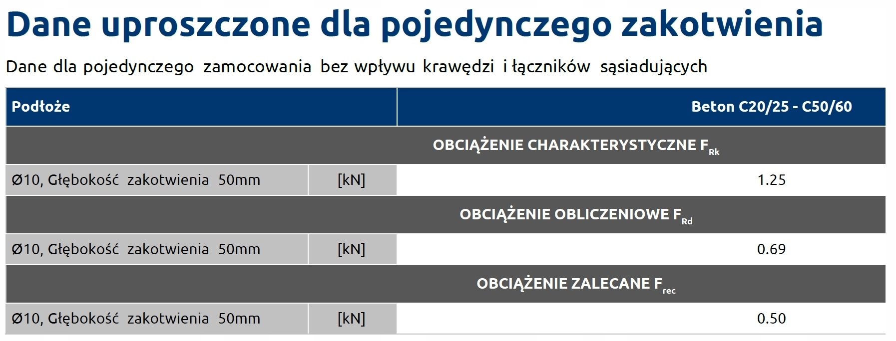 Haki Huśtawkowe mocowanie huśtawki zawiesie 2szt. Marka inna