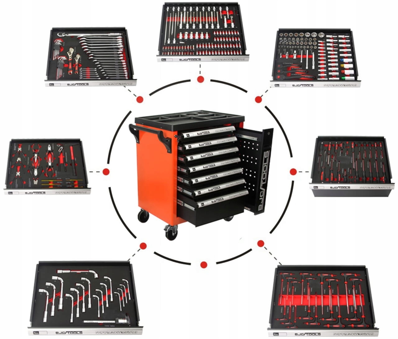 BJC SZAFKA NARZĘDZIOWA WÓZEK WARSZTATOWY 298 EL EAN (GTIN) 5901969118018