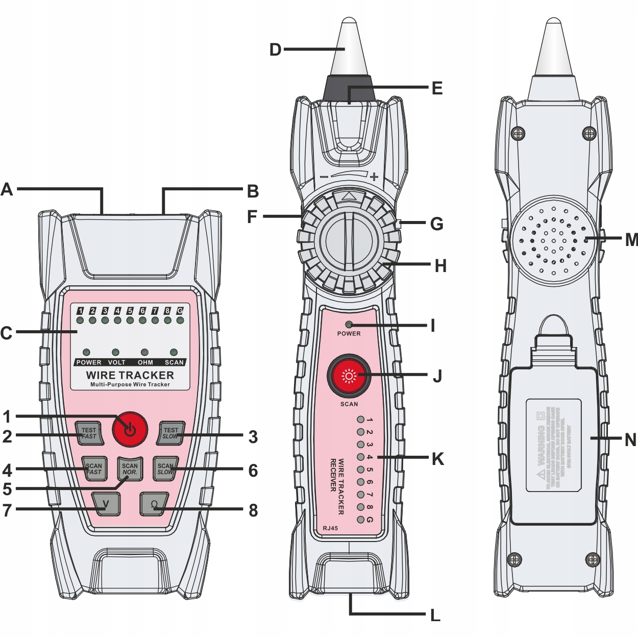 TESTER KABLI SIECIOWYCH Z SONDĄ SZUKACZ PAR PRZEWODÓW SIECI RJ45 RJ11 +ETUI EAN (GTIN) 5905072880305