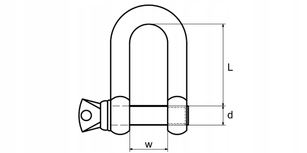 SZEKLA PROSTA 12mm ZAKRĘCANA ZWYKŁA OCYNKOWANA M12 EAN (GTIN) 5905325484526