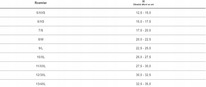 HELD MADOC MAX 22040 Rękawice Motocyklowe Na Motor 2XL Producent Held