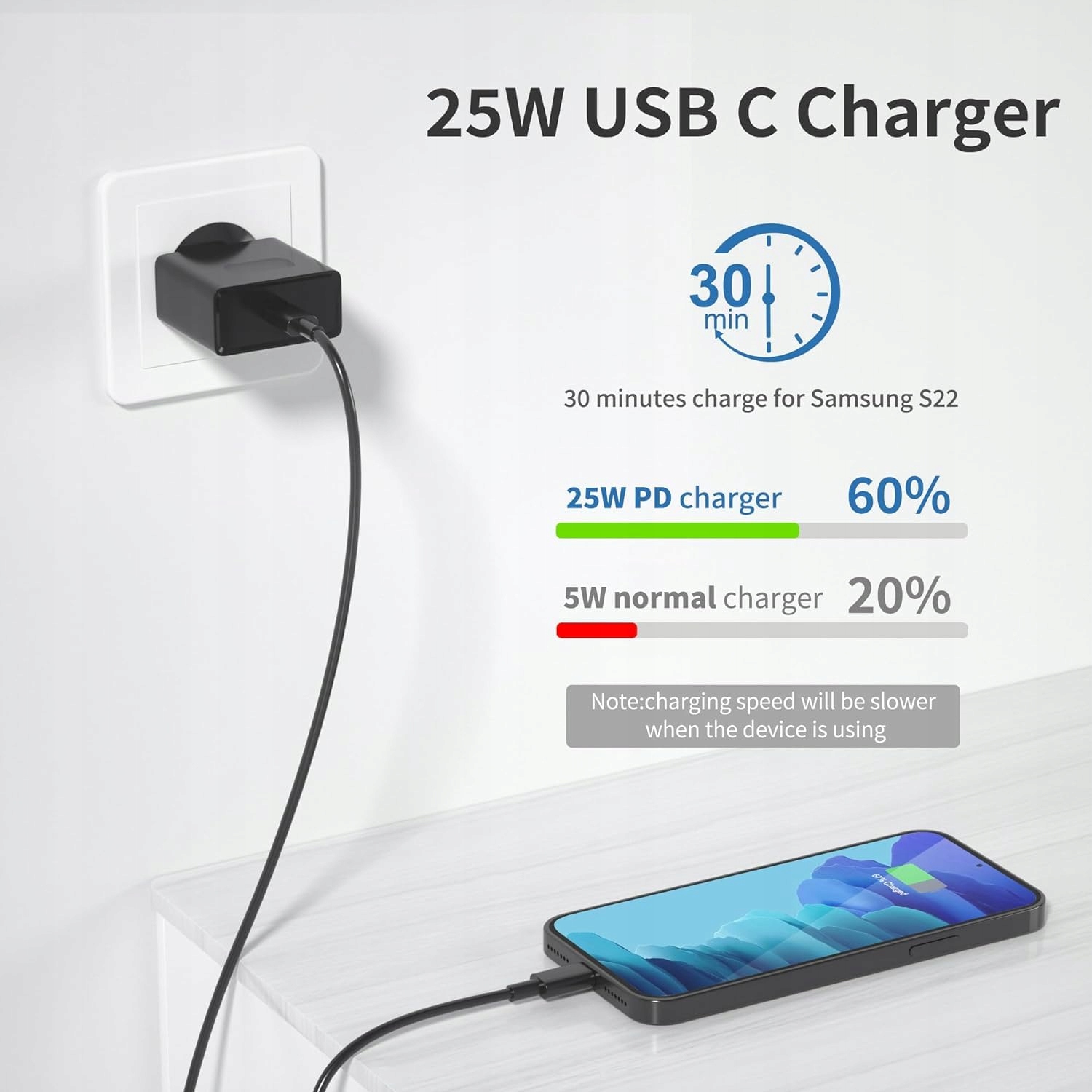 SZYBKIE ŁADOWANIE USB C DO SAMSUNG GALAXY S Z FOLD FLIP TABLET BIAŁY — miniatura 4
