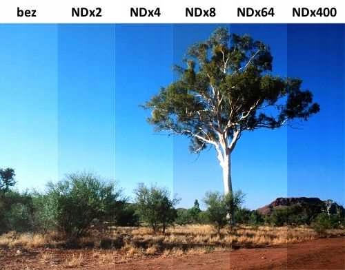 FILTR SZARY PEŁNY ND REGULOWANY ND2-ND400 37 mm Model ND2 ND400