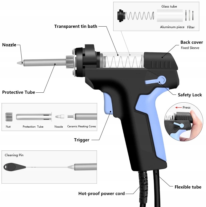 Stacja rozlutowywująca ZD-8915 ROZLUTOWNICA ZD8915 Zasilanie sieciowe