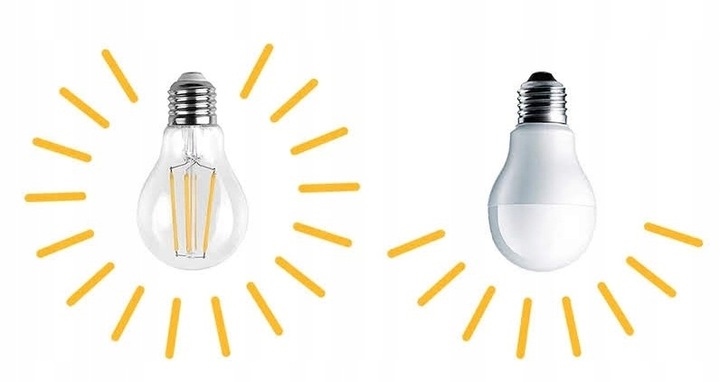 PLAFON LED LAMPA SUFITOWA ZEWNĘTRZNA GARAŻOWA 1xE27 IP65 BIAŁA Rodzaj plafon