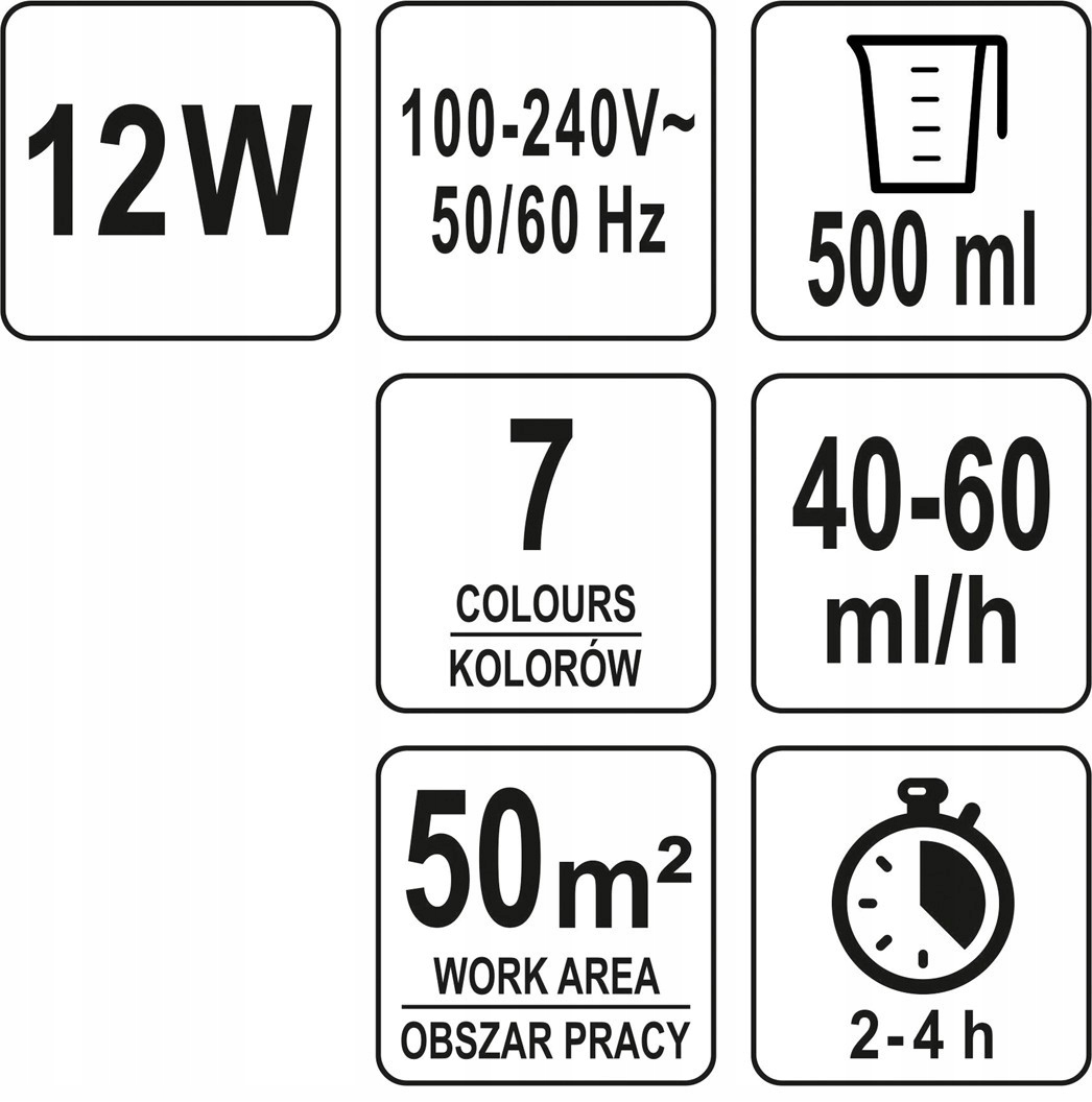 DYFUZOR ZAPACHU 500ML, BIAŁY, PILOT LUND Waga produktu z opakowaniem jednostkowym 5 kg