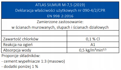 ZAPRAWA DO BLOCZKÓW ATLAS SILMUR M-7,5 SZARY 25 KG Przeznaczenie do betonu