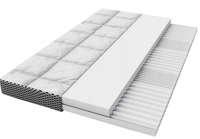 Materac Piankowy Aero Premium 3D średnio twardy 160x80 x 10cm Modułowy