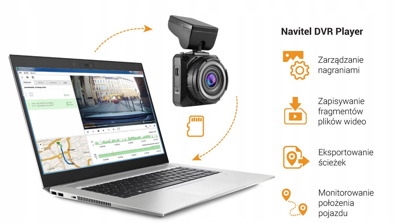Wideorejestrator Navitel DVR R300 GPS FOTORADARY Communication GPS