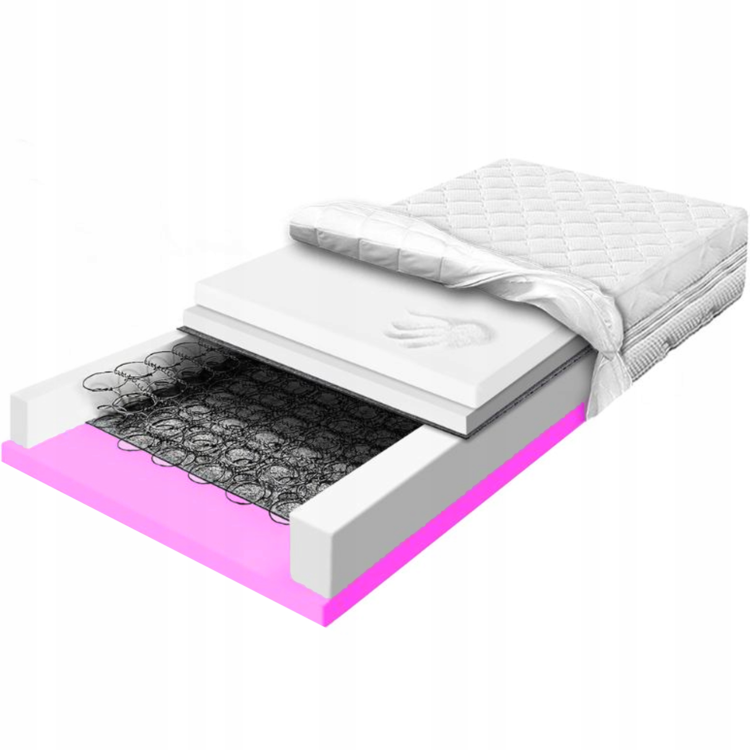 Bonellový matrac 180x200 visco memory Hr visco 21 cm