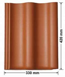 KOMINEK WENTYLACYJNY WIRPLAST PRO 125mm DO BRAAS CELTYCKA CEGLANY CEGLASTY Kod producenta W170407