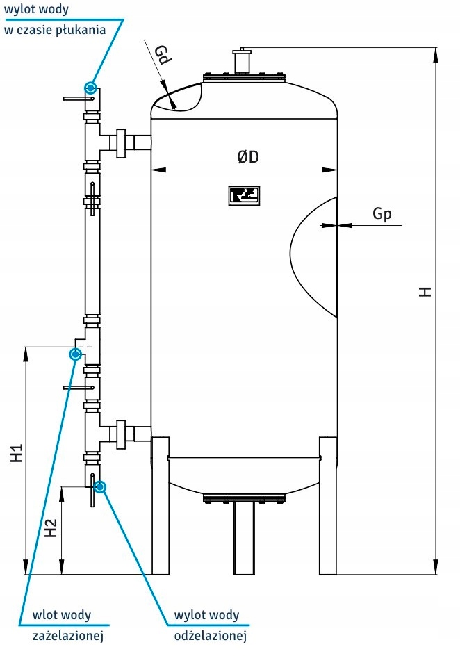Odżelaziacz 300l ocynkowany ze złożem kwarcowym Hydro-Vacuum Kod producenta Odżelaziacz ODZ 300/01