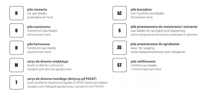 Piła taśmowa do drewna PASAT 1950X10X06 ROH FENES Model pasat 0643-753-501-950