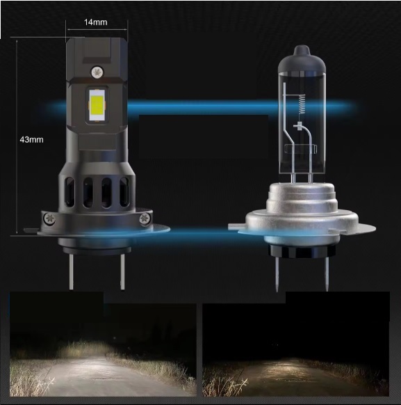 ŻARÓWKI LEDOWE H7 Z2S LED 2024 40W Xenon White 6500k DROGOWE CANBUS 12V Podstawa P43t