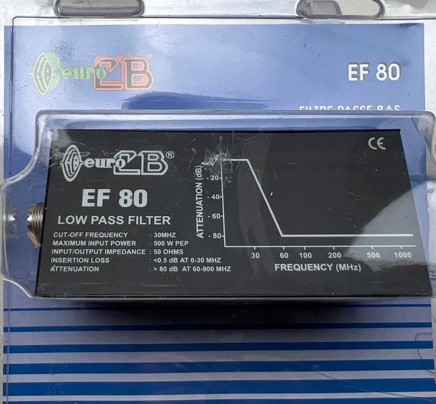 FILTR DOLNOPRZEPUSTOWY 0-30 MHz 500W