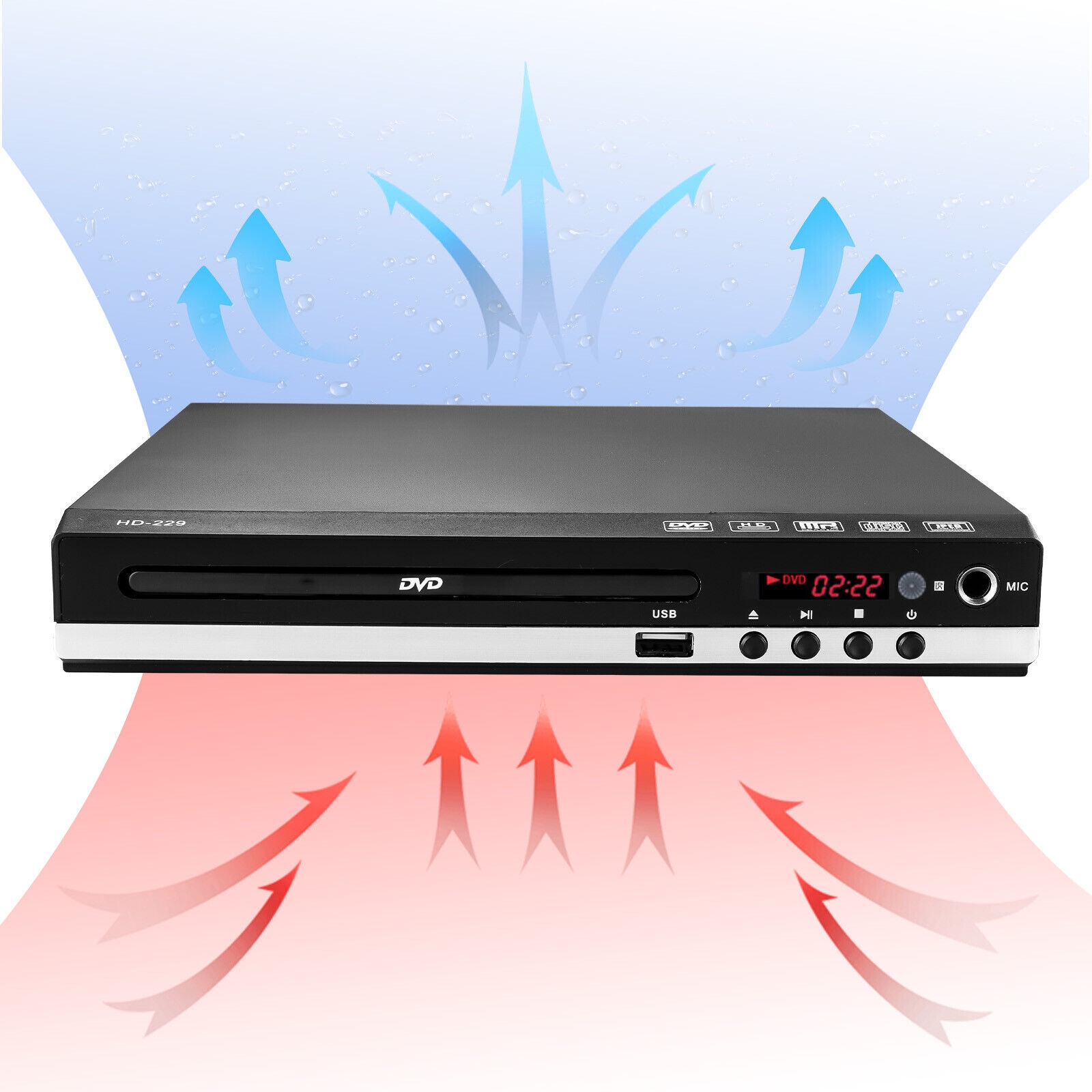 ODTWARZACZ DVD DO TV Z WYJŚCIEM HDMI/AV, ODTWARZACZ CD MULTIMEDIALNY USB Model MINI ODTWARZACZ CD