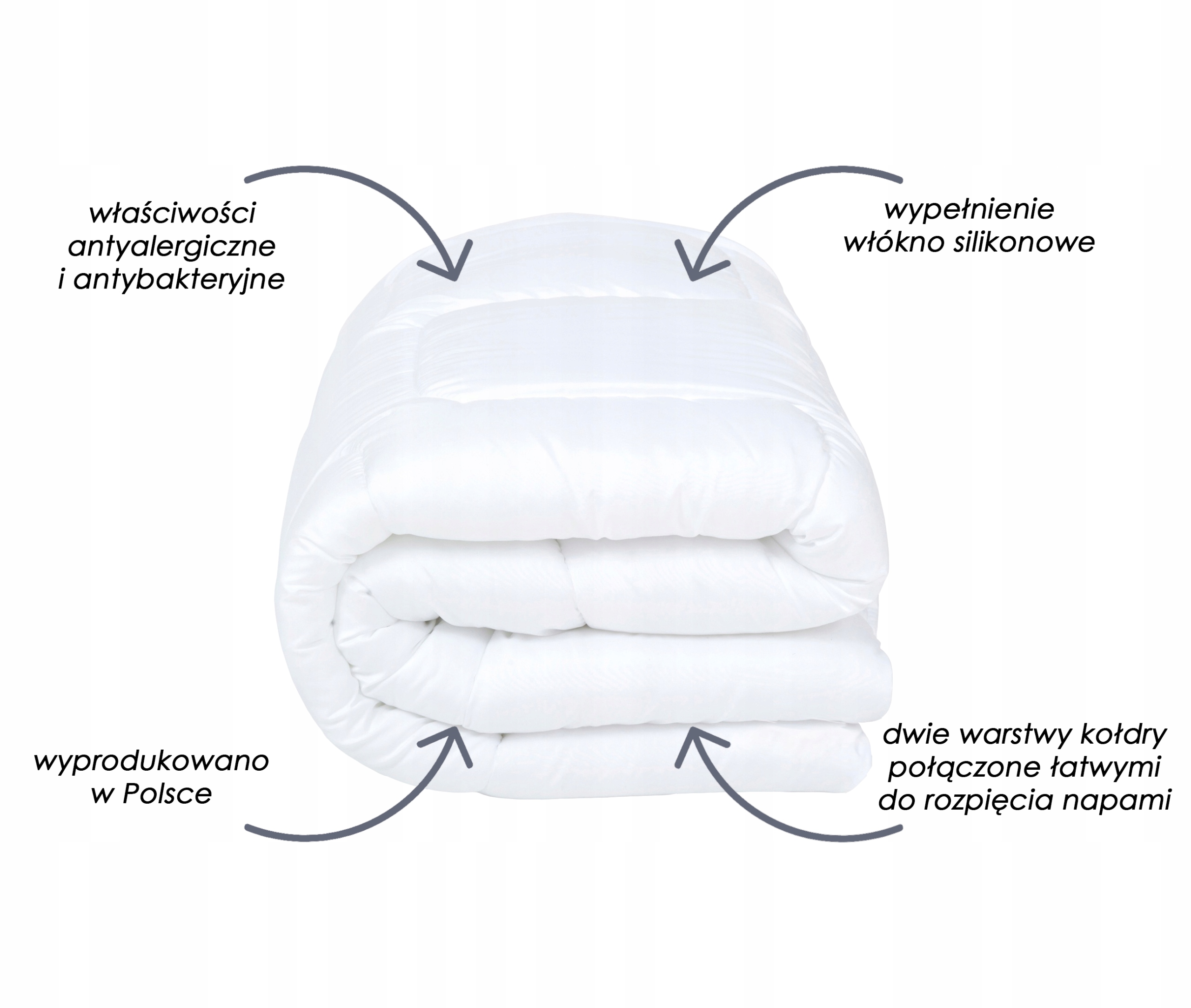 ANTYALERGICZNA Kołdra Letnia + Całoroczna 4 Pory Roku 200x220 DreamMED EAN (GTIN) 5904463136205